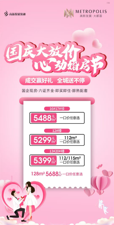 高新发展·大都荟  心动婚房节 成交赢好礼 全城送不停！