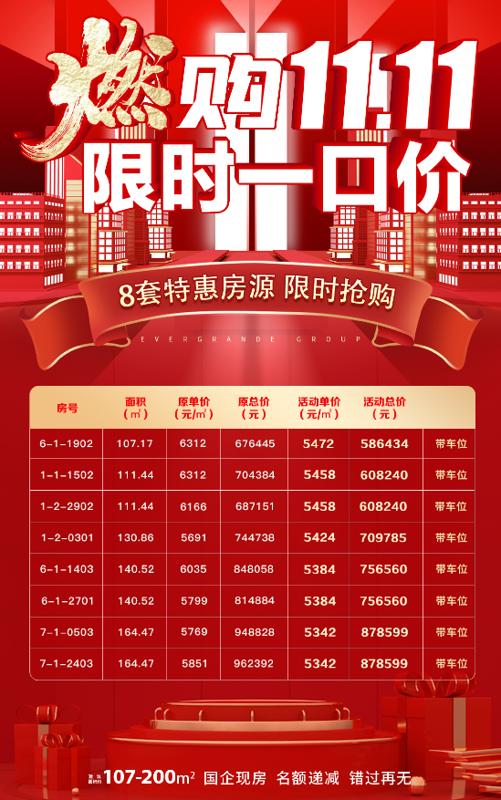 宝鸡铁投 领郡东城 燃购双11  限时一口价