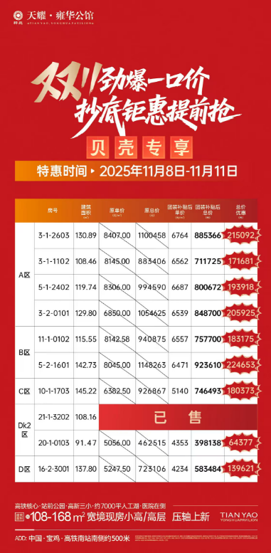 天耀·雍华公馆  双十一狂欢  特惠来袭 速来抢