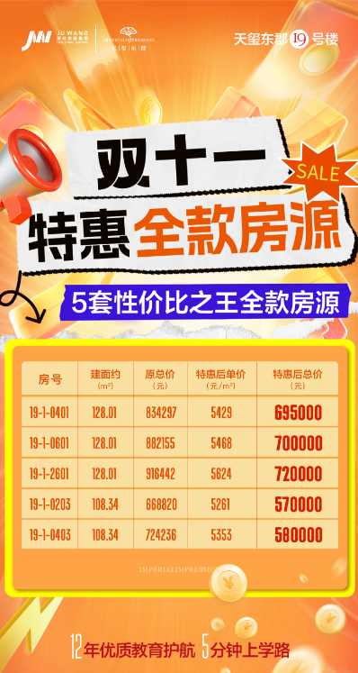 天玺东郡   双十一  特惠全款房源！