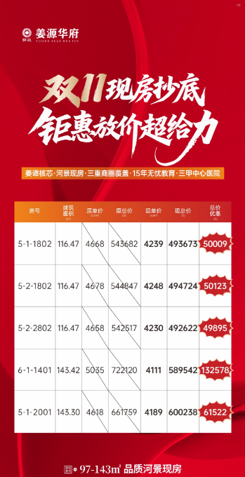 轩苑·姜源华府  双11现房抄底来袭  钜惠放价超给力！