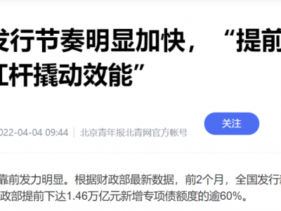 楼市，真的要重回2015年了？